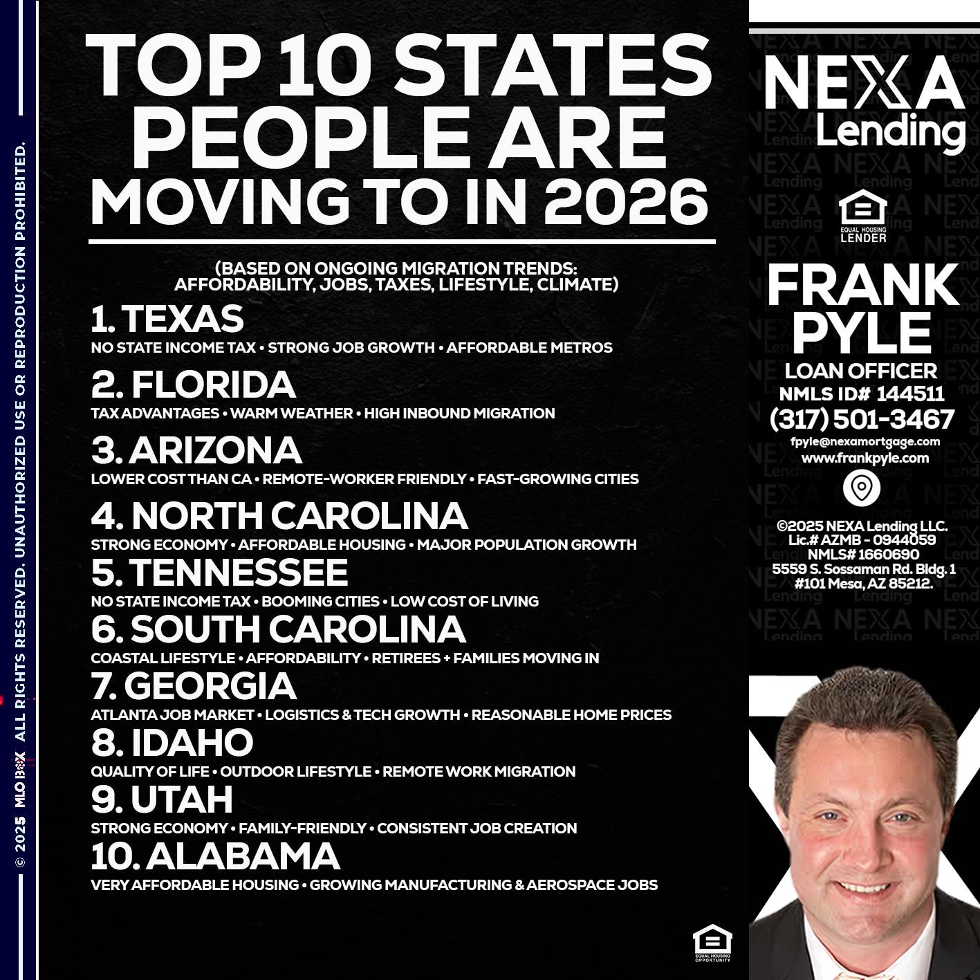 top 10 - Frank Pyle -Loan Originator