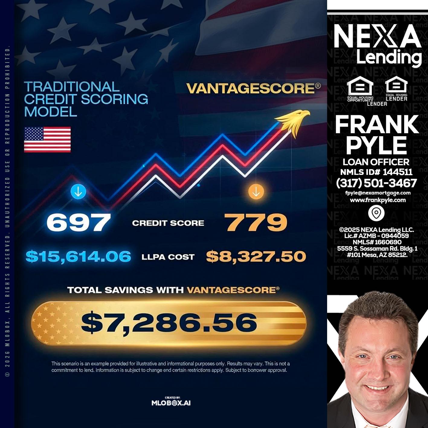 7,286.56 - Frank Pyle -Loan Originator