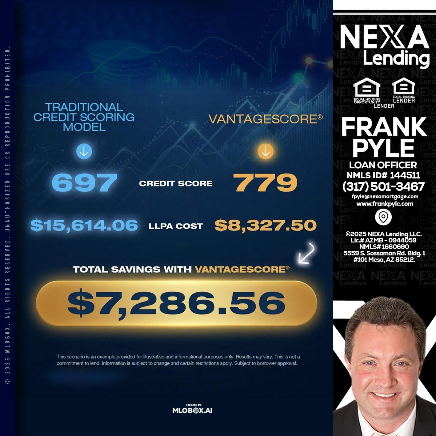 $7,286.56 - Frank Pyle -Loan Originator