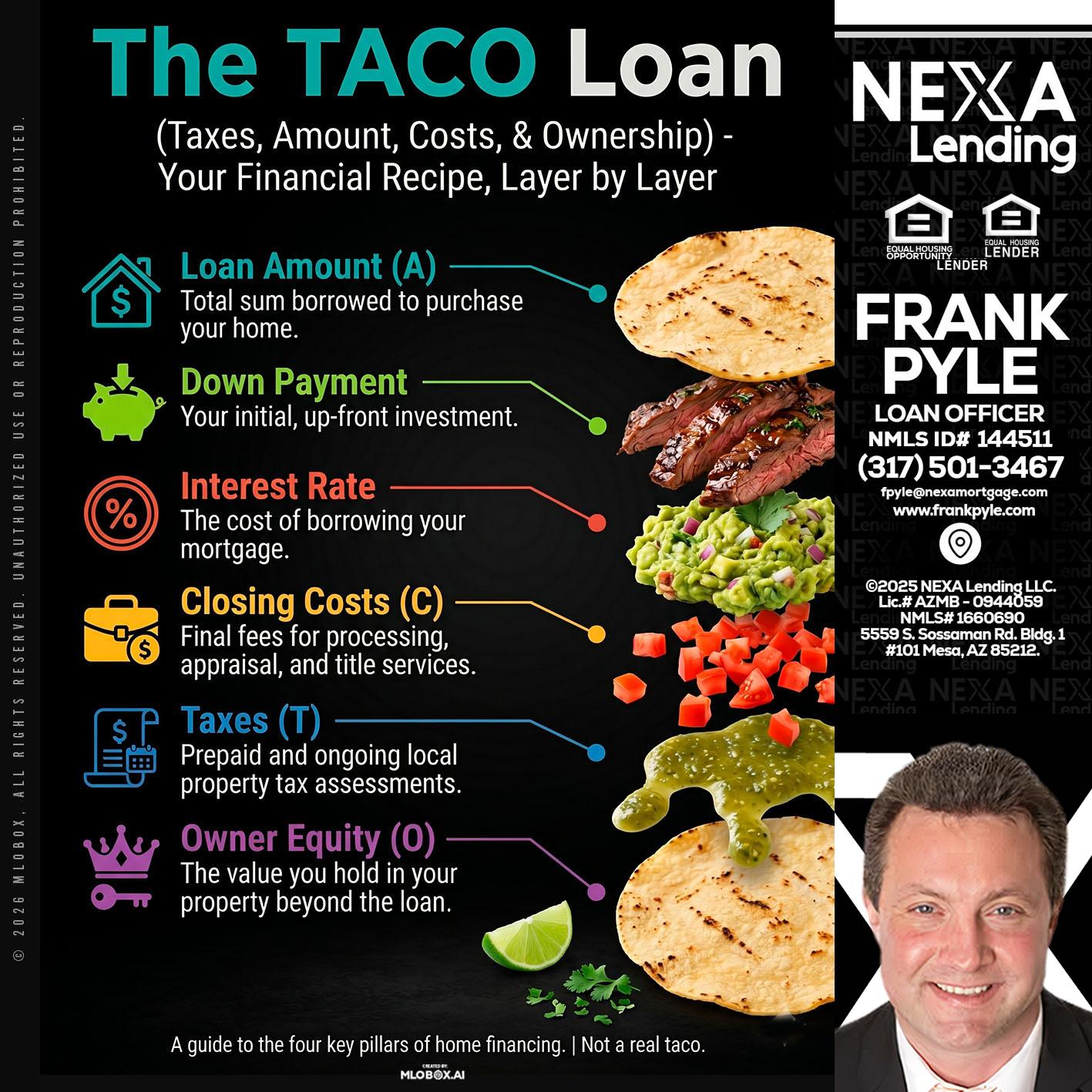 taco loan - Frank Pyle -Loan Originator